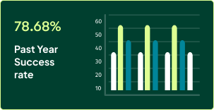 Stats
